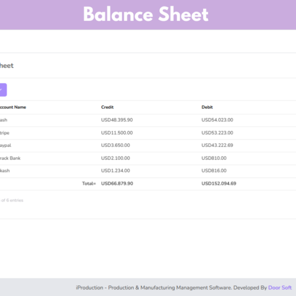 Production and Manufacture Management Software-18